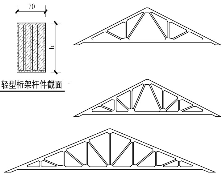 重磅：神奇的結構誕生了！(圖5)