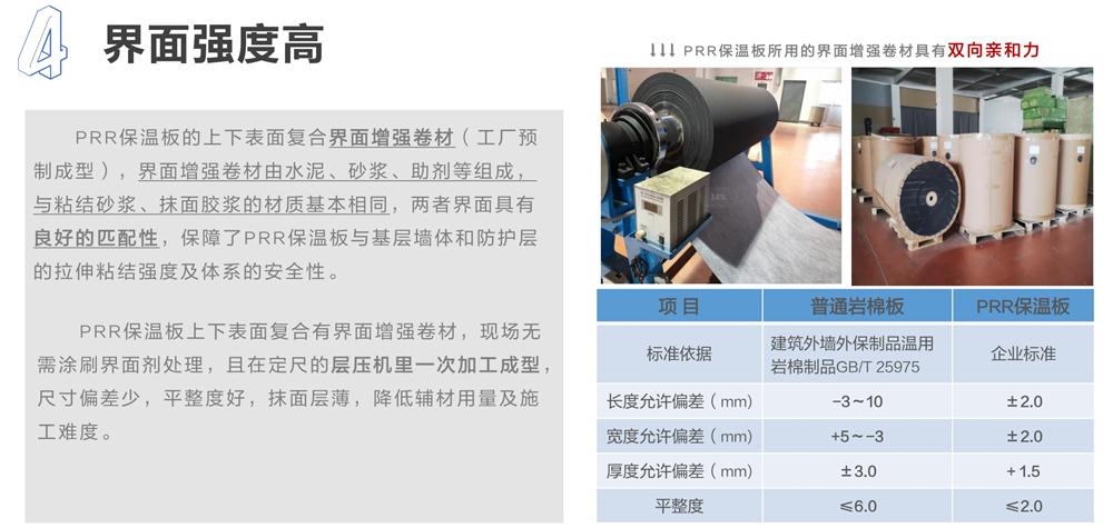 萬華PRR保溫板：A級，豎絲巖棉與硬泡聚氨酯復(fù)合一體！(圖7)