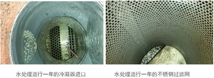 專業(yè)治理：中央空調(diào)【制冷效果差、費(fèi)電...】(圖2)