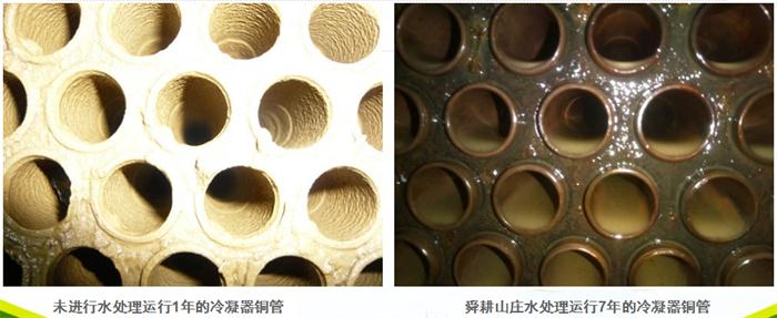 專業(yè)治理：中央空調(diào)【制冷效果差、費(fèi)電...】(圖4)