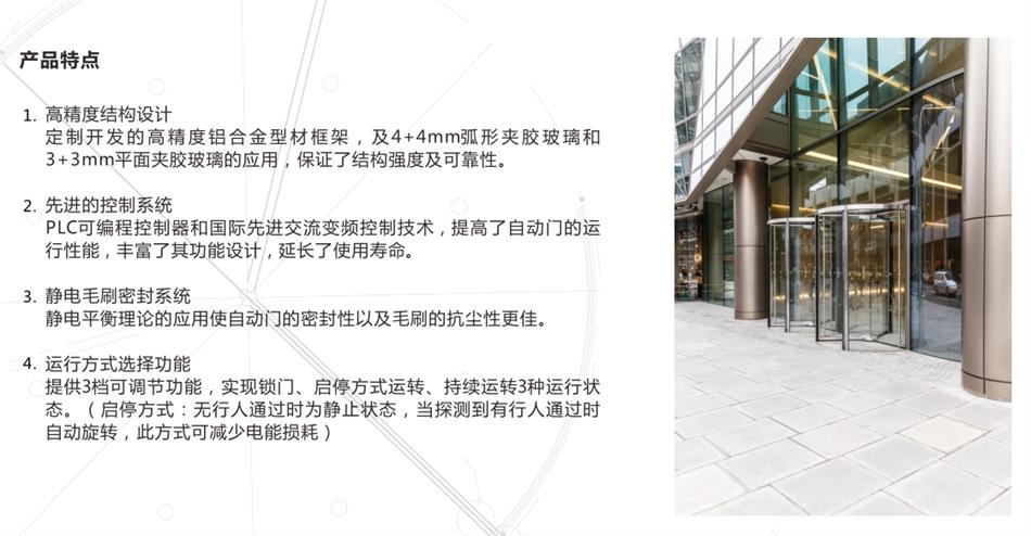“水晶旋轉(zhuǎn)門”讓建筑、裝飾設(shè)計師更加自如！(圖3)