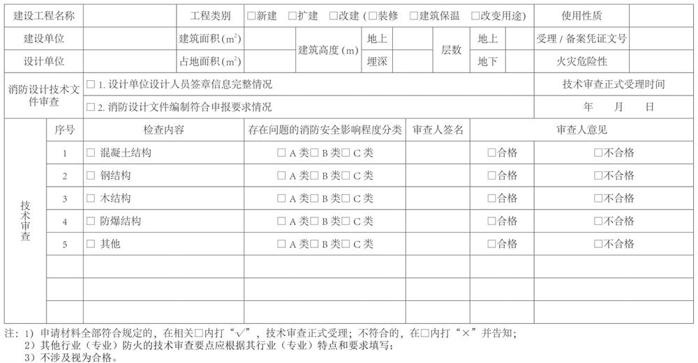 結(jié)構(gòu)專業(yè)：山東省建設工程消防設計技術審查要點(圖1)
