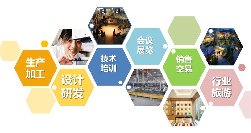 8大特色：城市（園區(qū)）轉(zhuǎn)型升級考量！(圖1)