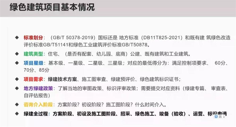 《綠色建筑設(shè)計(jì)評(píng)價(jià)軟件》培訓(xùn)騰訊會(huì)議成功舉辦!(圖3) 2-22110Q50Q3E5.jpg