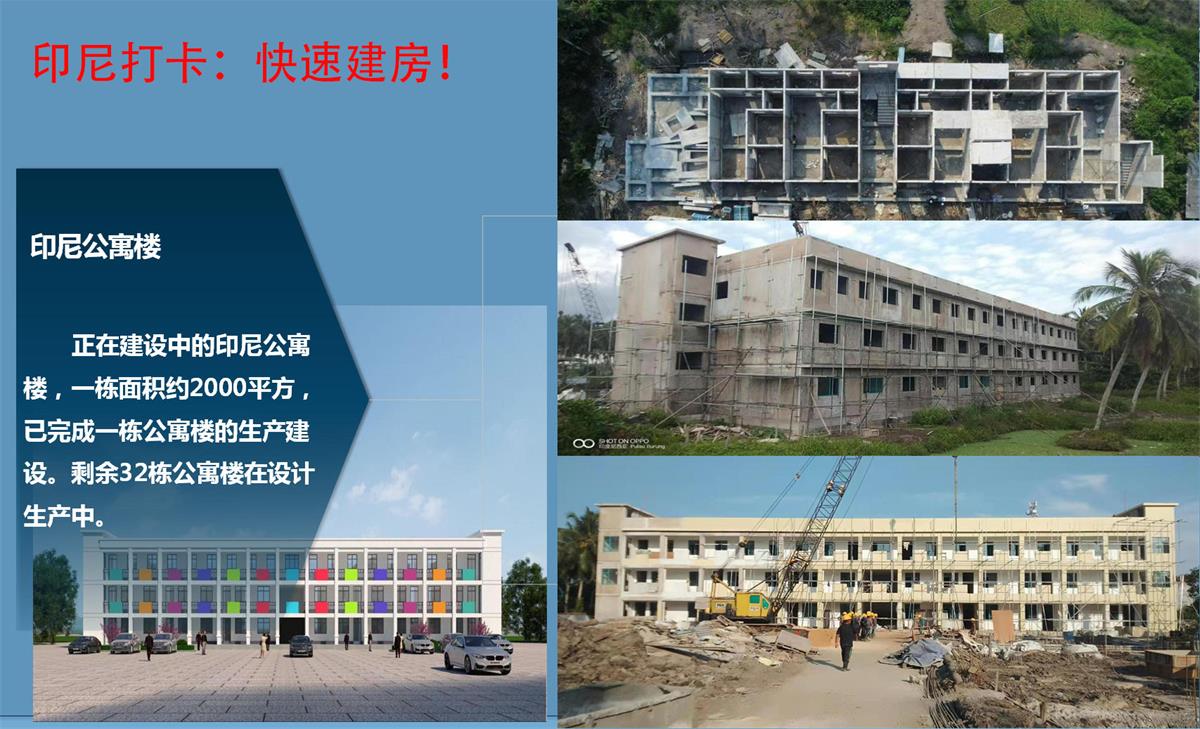 快速建房：打卡國(guó)內(nèi)、國(guó)外！(圖9)