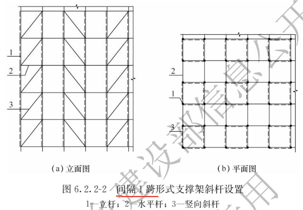 承插型盤口式腳手架構造要求(圖4)