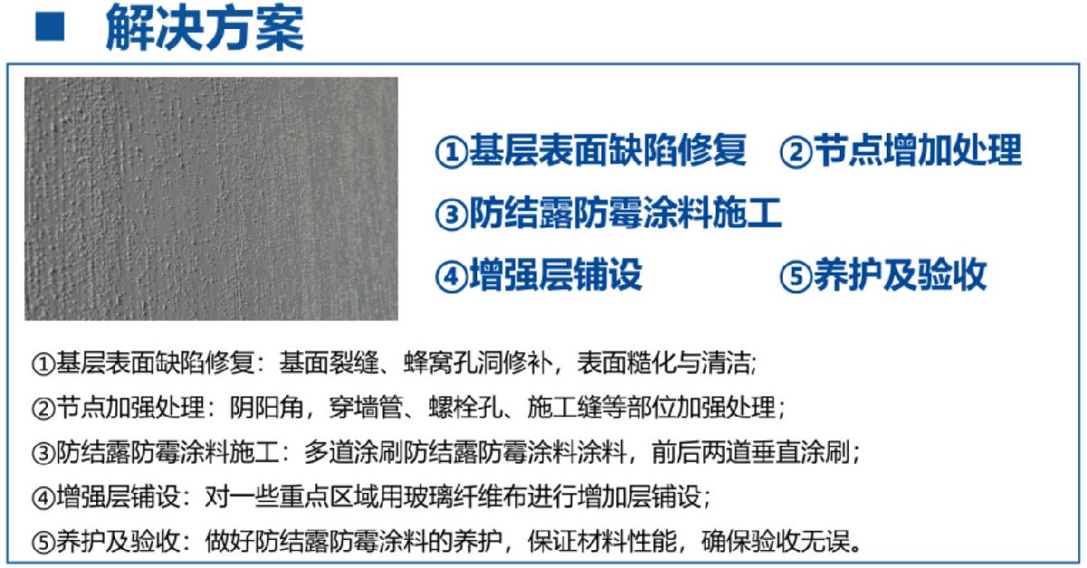 地下空間：防結(jié)露、防霉治理修繕(圖3)