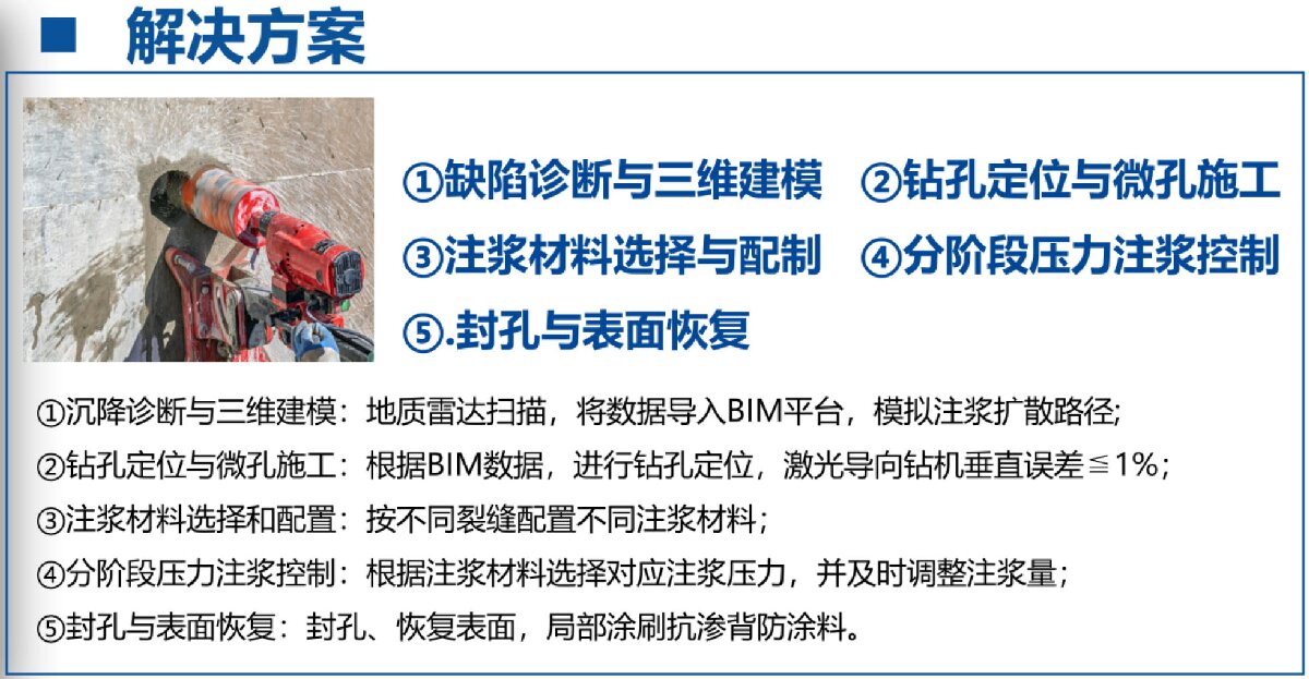 地下空間：結(jié)構(gòu)缺陷、滲漏與水損治理！(圖3)