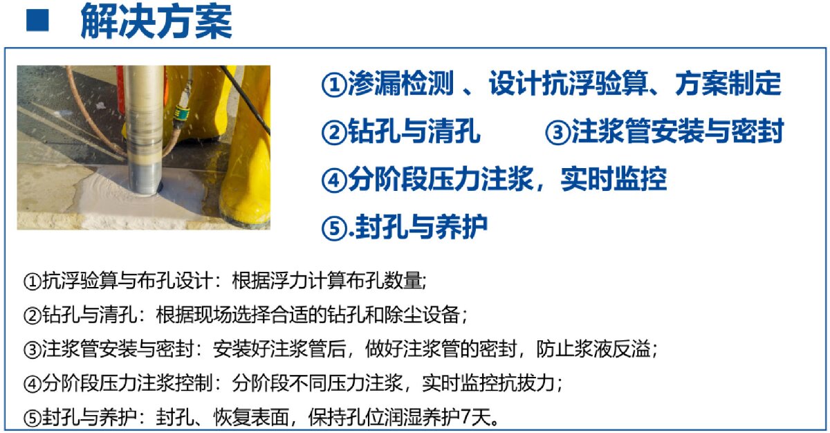 地下空間底板：滲漏與水損治理！(圖3)