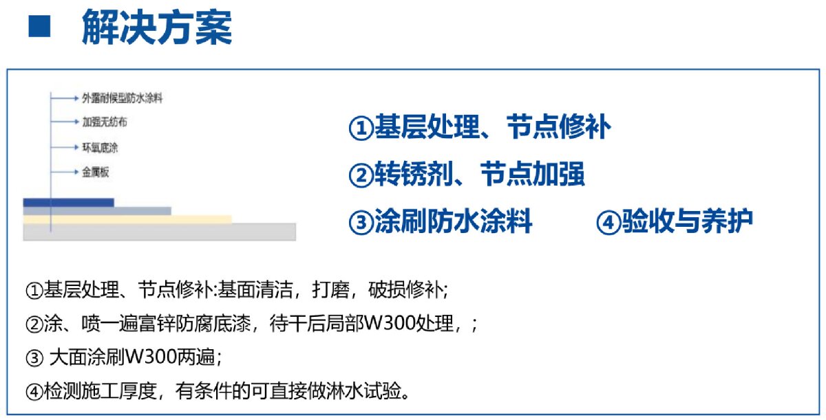 鋼結(jié)構(gòu)車間褪色、銹蝕、滲漏等修繕三種方法！(圖4)