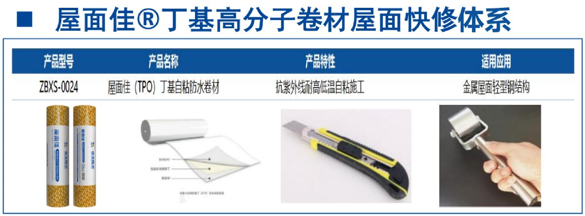 鋼結(jié)構(gòu)車間褪色、銹蝕、滲漏等修繕三種方法！(圖9)