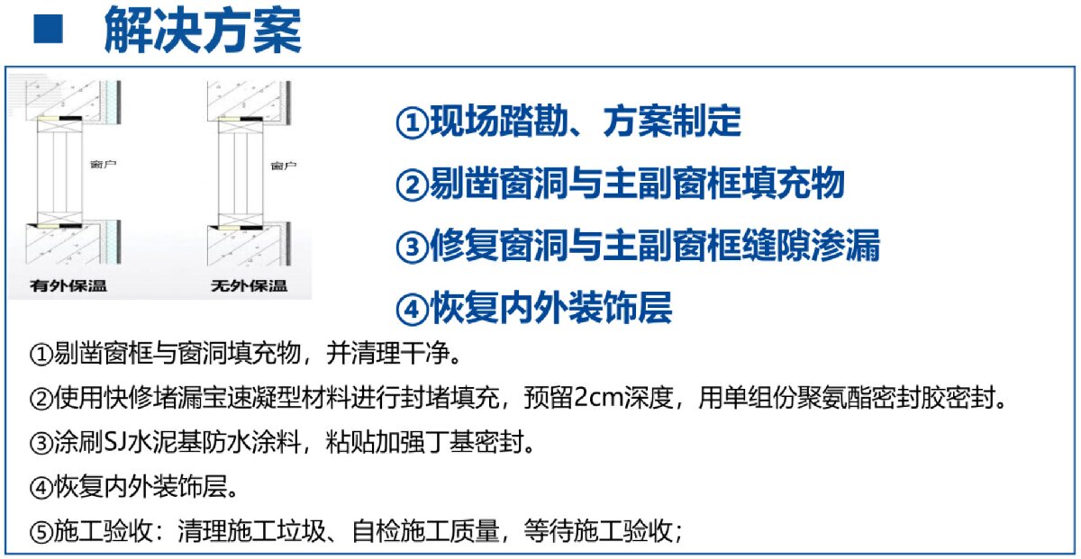 房屋外墻門窗滲水、開裂修繕！(圖3)