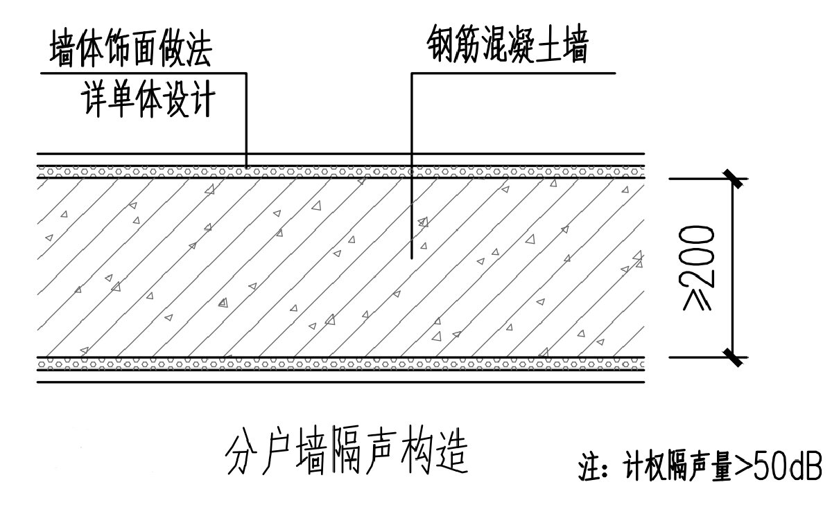 住宅分戶墻、樓面隔聲圖示（2025版）(圖2)
